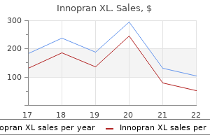 40 mg innopran xl amex