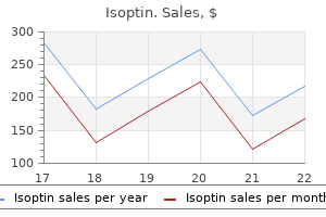 isoptin 40 mg proven