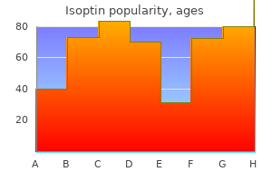 isoptin 40 mg cheap fast delivery