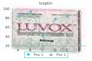 isoptin 240 mg discount with visa