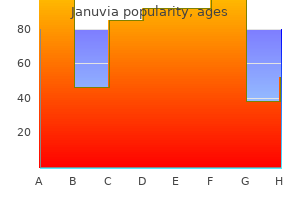 100 mg januvia cheap overnight delivery