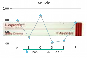 generic januvia 100 mg overnight delivery