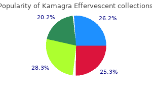 kamagra effervescent 100 mg generic mastercard