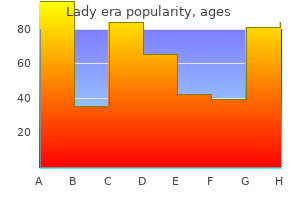 buy lady era 100 mg line