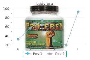 100 mg lady era buy with mastercard