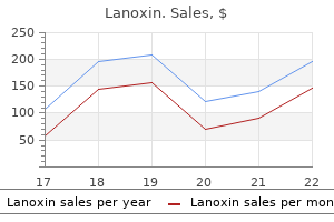 lanoxin 0.25 mg sale