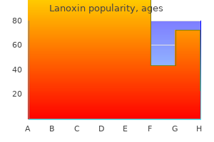 discount lanoxin 0.25 mg with mastercard