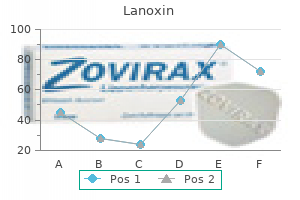 lanoxin 0.25 mg discount visa