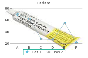 purchase lariam 250mg online