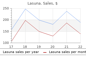 discount 60 caps lasuna otc