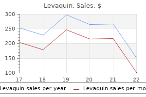 levaquin 750mg buy generic on line