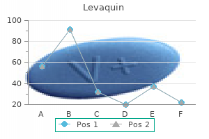 500 mg levaquin order with amex