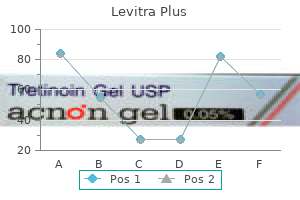 levitra plus 400 mg buy with visa