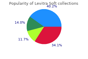 levitra soft 20 mg discount without a prescription