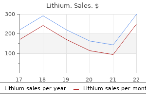 lithium 300 mg cheap amex