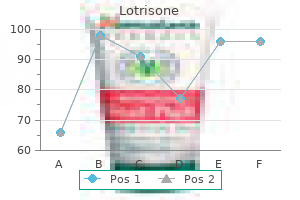generic lotrisone 10 mg line