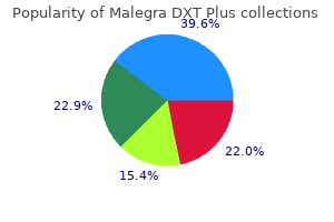 order malegra dxt plus 160 mg fast delivery