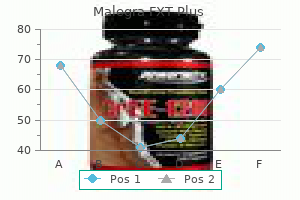 malegra fxt plus 160 mg cheap with visa