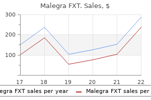 order malegra fxt 140 mg with amex
