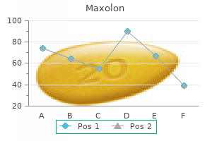 generic maxolon 10 mg amex