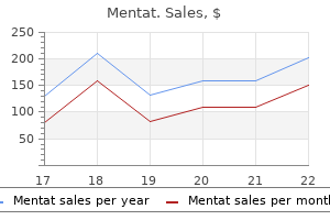 mentat 60 caps buy cheap line