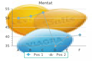 mentat 60 caps cheap without a prescription