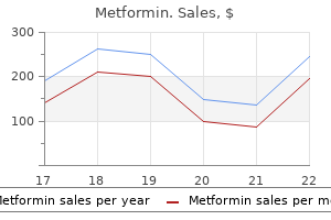 generic 500 mg metformin overnight delivery