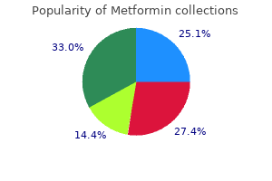 order 850 mg metformin