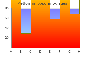 metformin 850 mg fast delivery