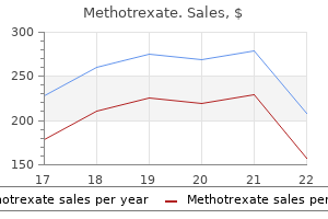 10 mg methotrexate purchase with amex