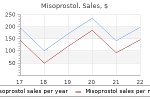 200 mcg misoprostol purchase mastercard