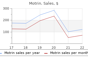 buy motrin 400 mg mastercard