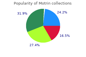 purchase 400 mg motrin with visa