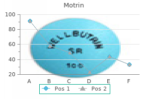 motrin 400 mg low cost