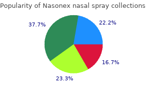 generic nasonex nasal spray 18 gm overnight delivery