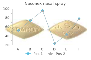 nasonex nasal spray 18 gm low price