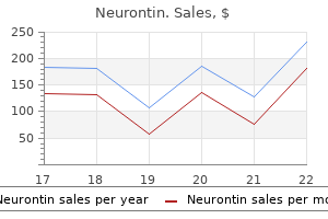 buy neurontin 800 mg without prescription