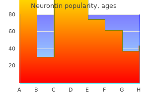 generic 400 mg neurontin with visa