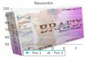 neurontin 300 mg buy generic line