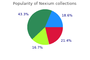 nexium 20 mg with amex