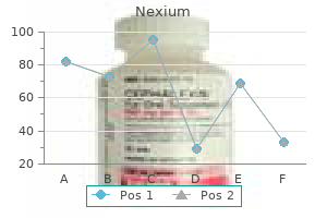 40 mg nexium with visa