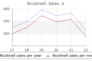 nicotinell 35 mg buy fast delivery