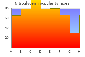 quality nitroglycerin 6.5 mg