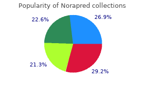 safe norapred 40 mg