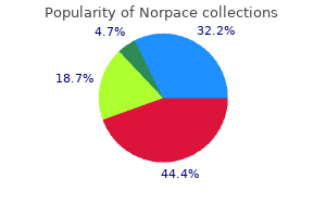 150mg norpace proven