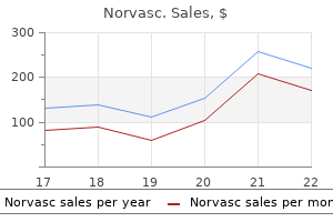 norvasc 2.5 mg purchase without a prescription