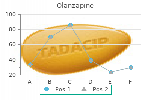 2.5 mg olanzapine buy overnight delivery