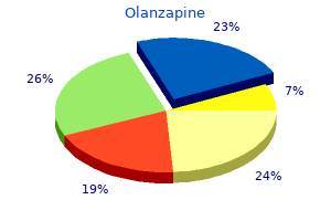 5 mg olanzapine quality