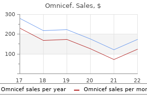 300 mg omnicef buy amex