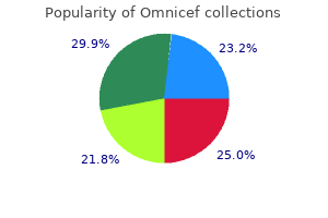 discount 300 mg omnicef visa